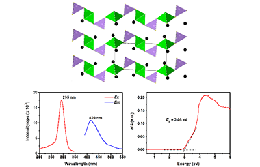 Synthesis, Crystal Structure and Fluorescent Properties of New Layered Thiophosphate Cs2Ga3PS8 2011-3135